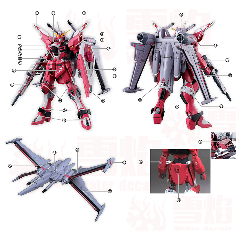 Model Decals Water Slide Decal - Model Kit Jms ulasan dan harga