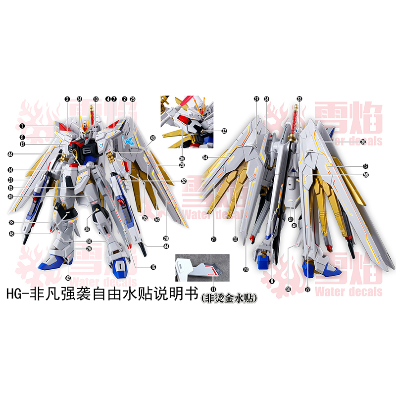 Model Decals Water Slide Decal - Model Kit Jms ulasan dan harga